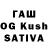 ГАШ Cannabis Nikolay Ostrovskiy